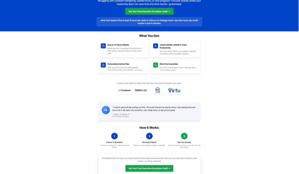 Sample EEA results showing escalation patterns across 6 leadership dimensions