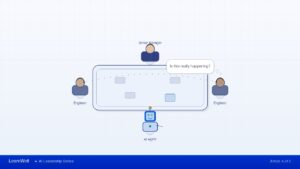 Conference table with senior manager, two engineers, and AI agent robot - editorial illustration